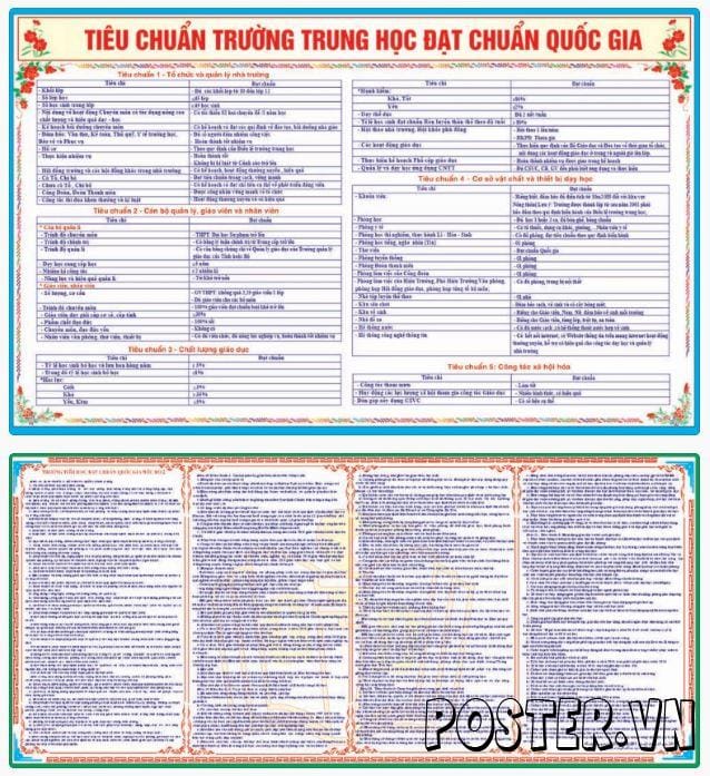 2-bang-tieu-chuan-truong-thcs-dat-chuan-quoc-gia