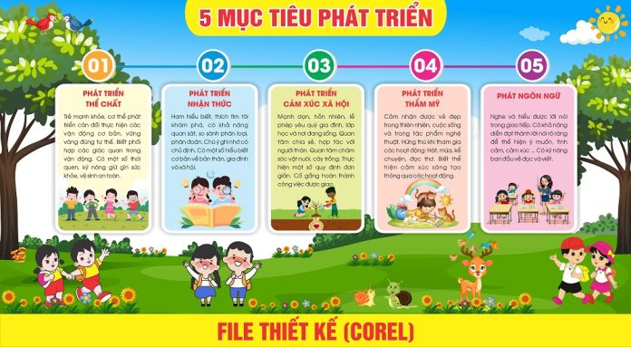 5 muc tieu phat trien mam non