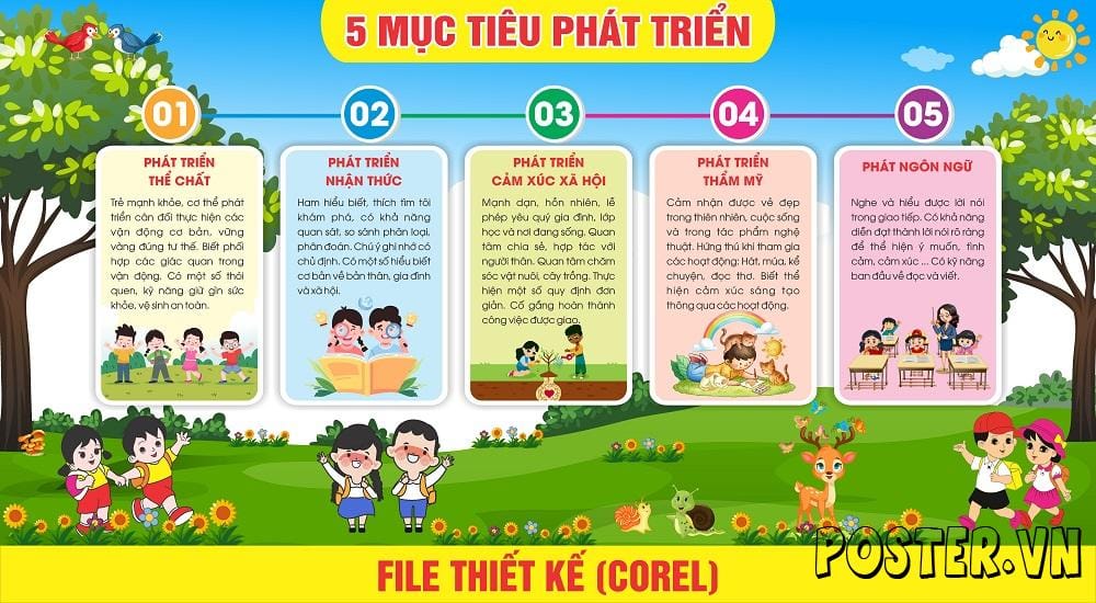 5 muc tieu phat trien mam non
