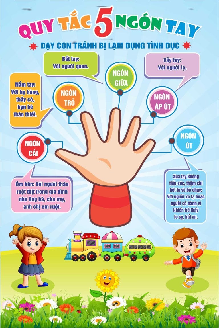 quy tac 5 ngon tay