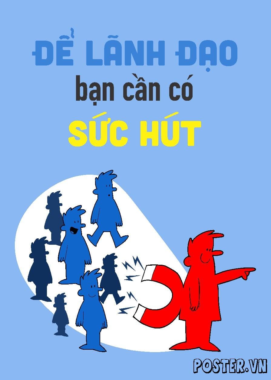 Tranh động lực file corel