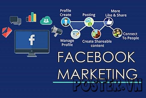 facebook marketing
