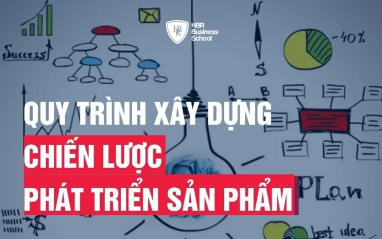 chien-luoc-phat-trien-san-pham[1]