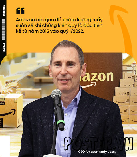 Az02 – Amazon xây dựng doanh nghiệp ngàn USD – Nguyễn Văn Hiệp