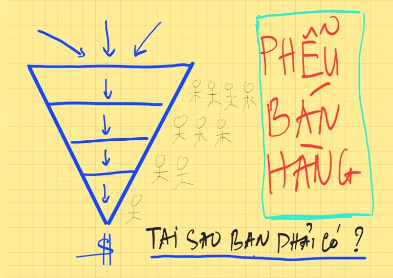 tai-sao-can-co-he-thong-pheu-rotated[1]