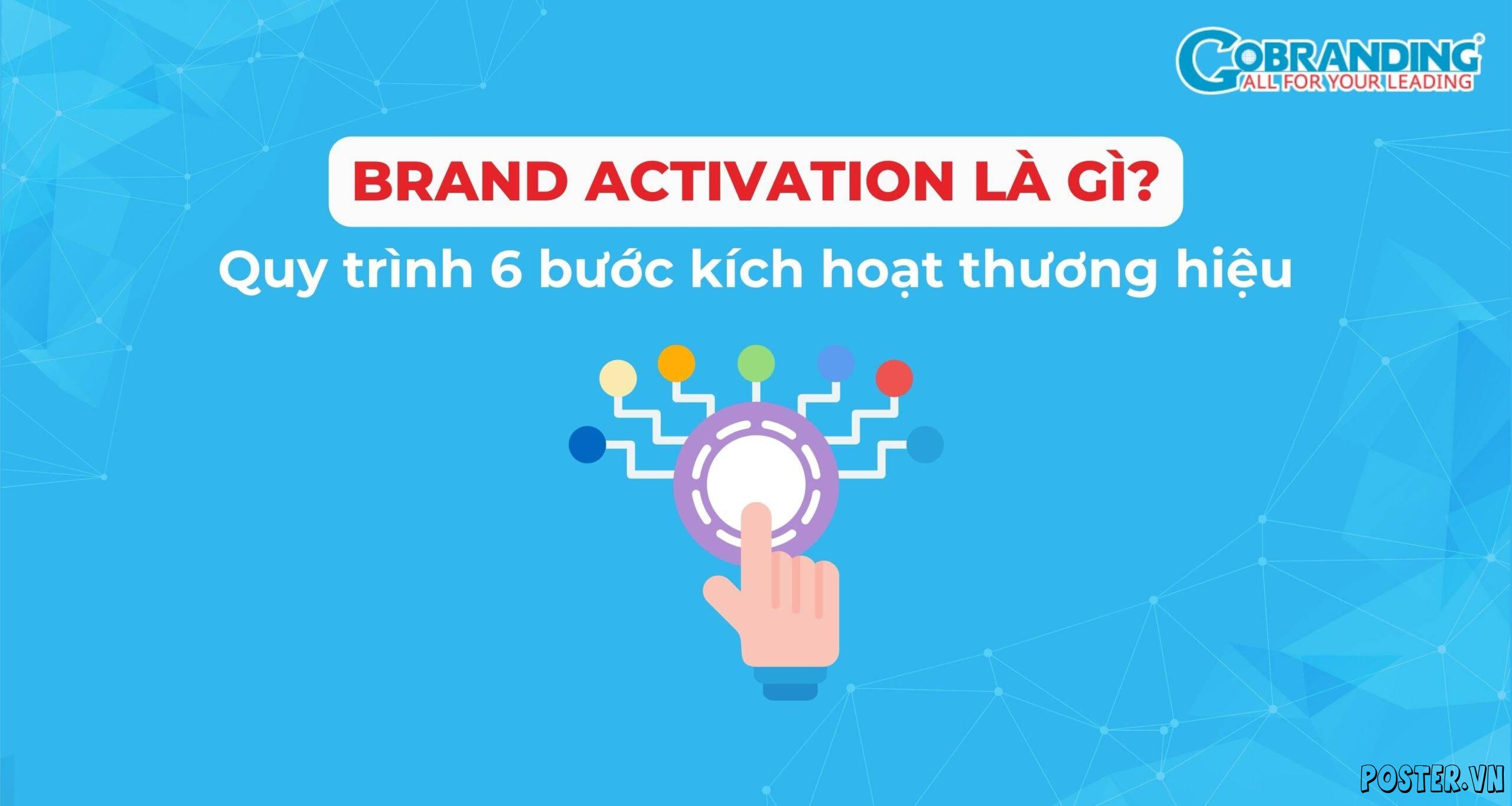 Br37. Brand Activation – Kích hoạt thương hiệu