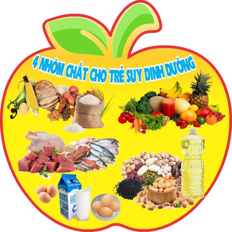 4 nhóm chất dinh dưỡng cho trẻ