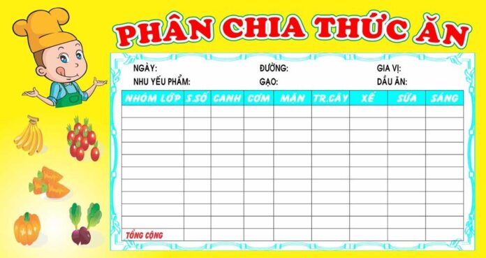 Bảng kê dinh dưỡng bếp ăn