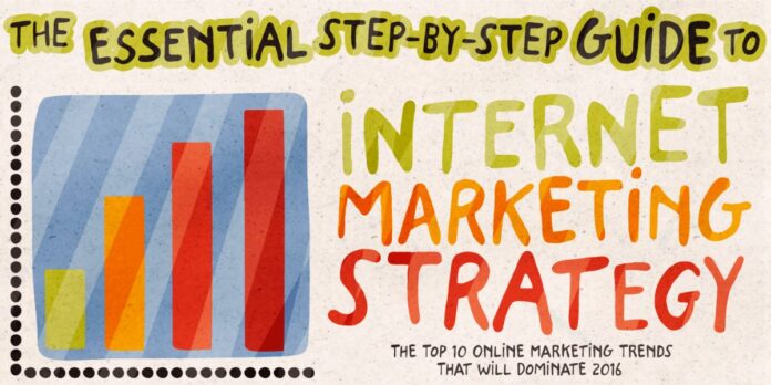 Chiến lược Internet Marketing 2016