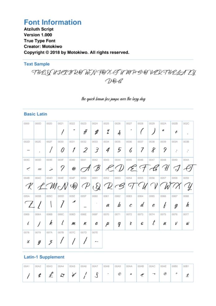 Font Atziluth Script