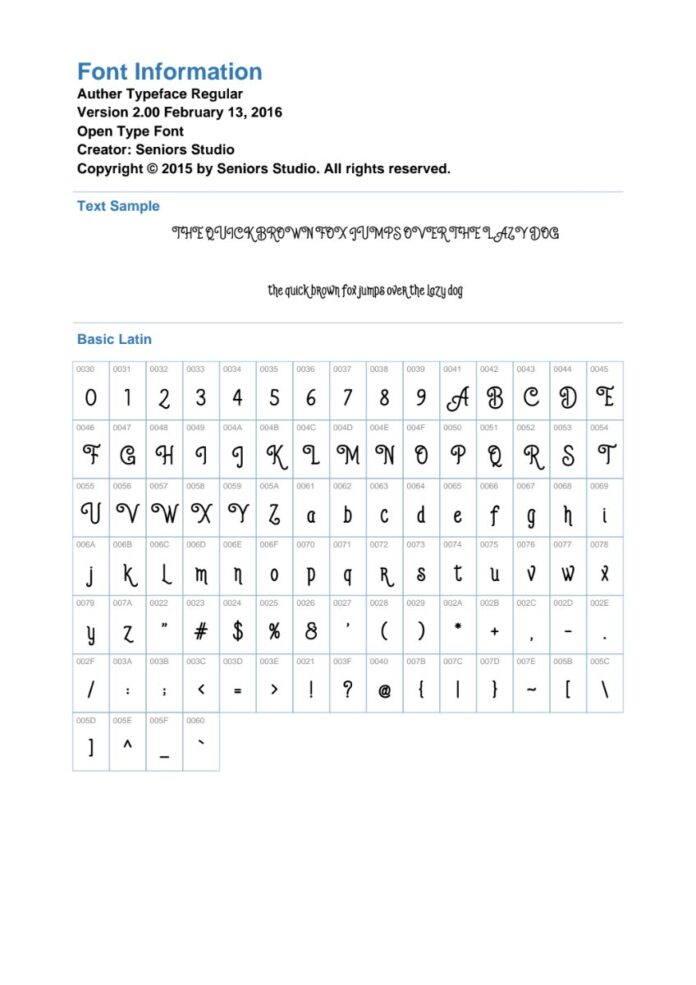 Thông tin Font Auther Typeface