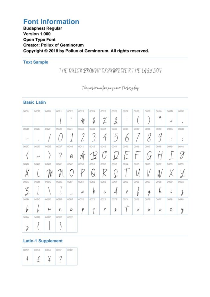 Font Budaphest viết tay độc đáo