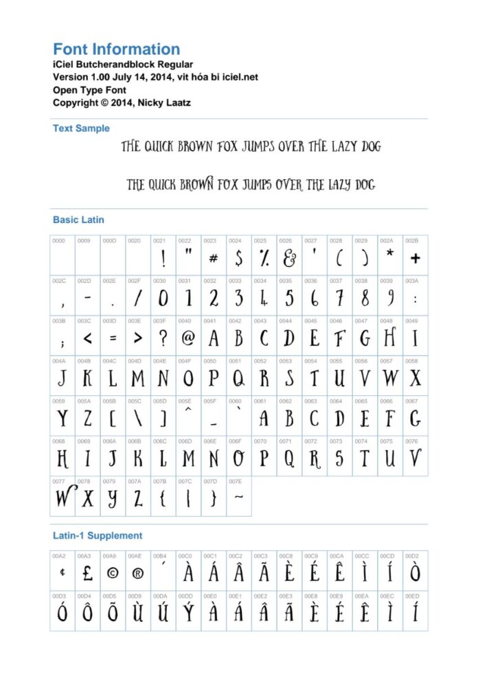 Font Butcherandblock độc đáo