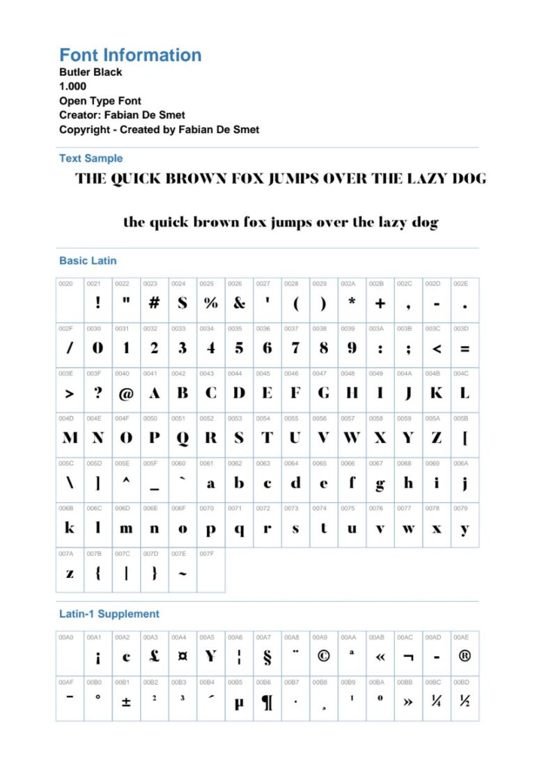 Font Butler Black mạnh mẽ