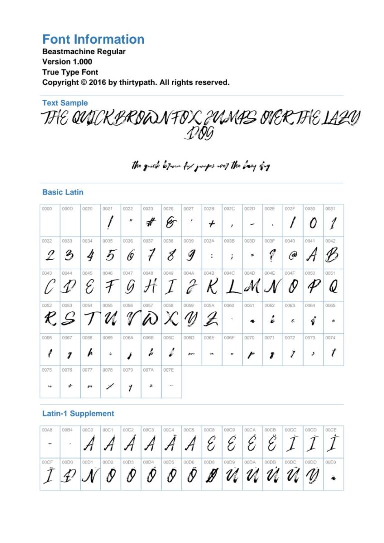 Font Beastmachine độc đáo