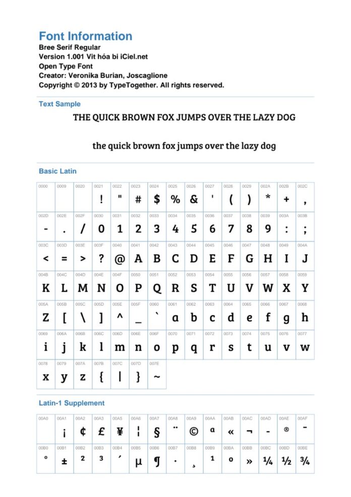 Thông tin font chữ BreeSerif