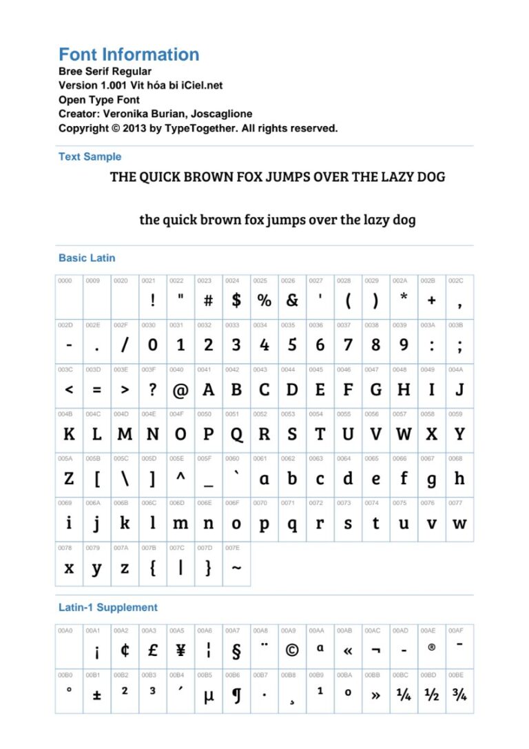 Thông tin font chữ BreeSerif