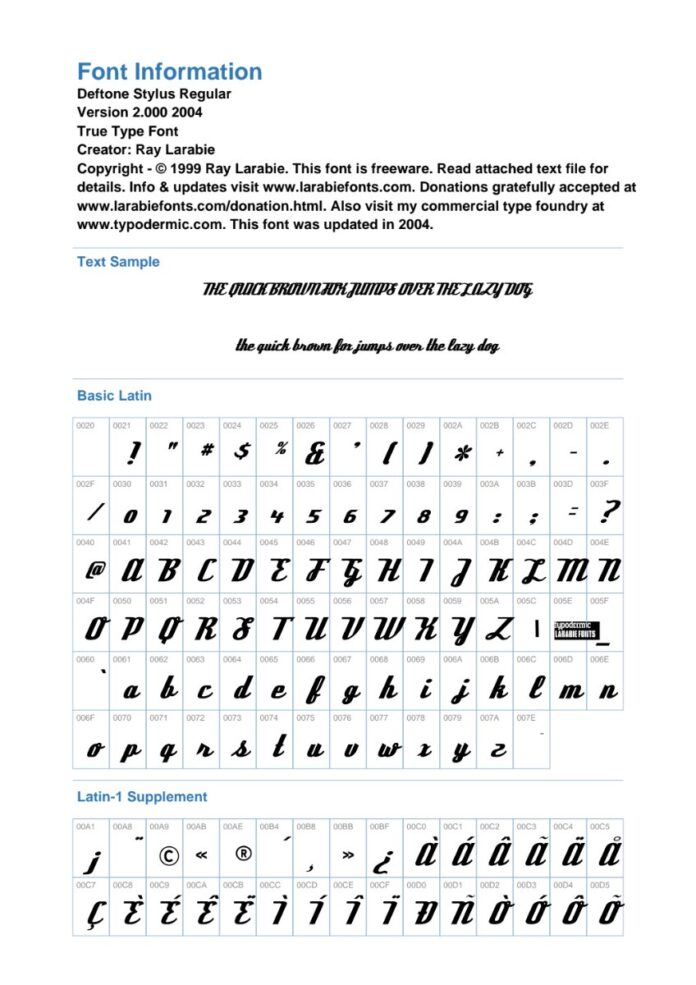 Font DEFTONE độc đáo