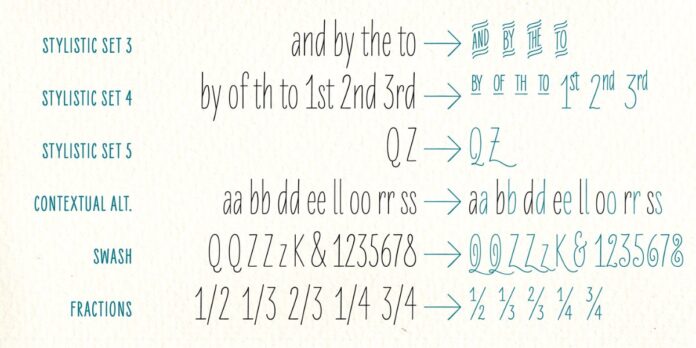 Ví dụ Font Chữ Stylistic Set