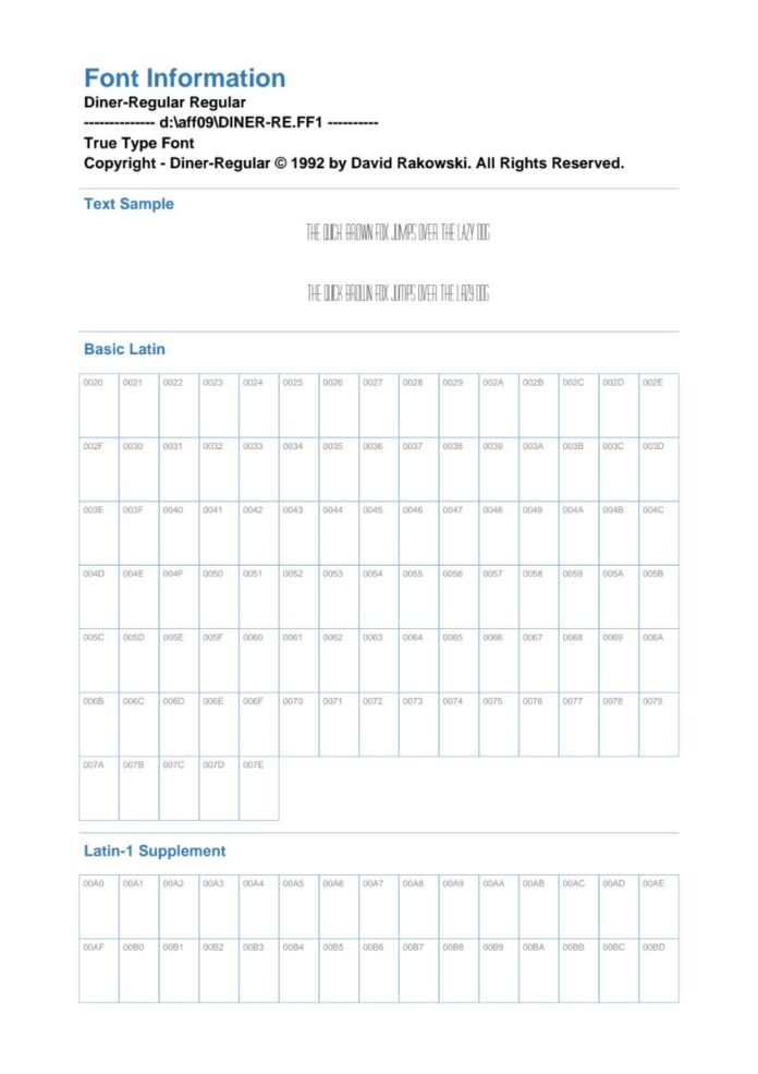 Thông tin Font Diner-Regular