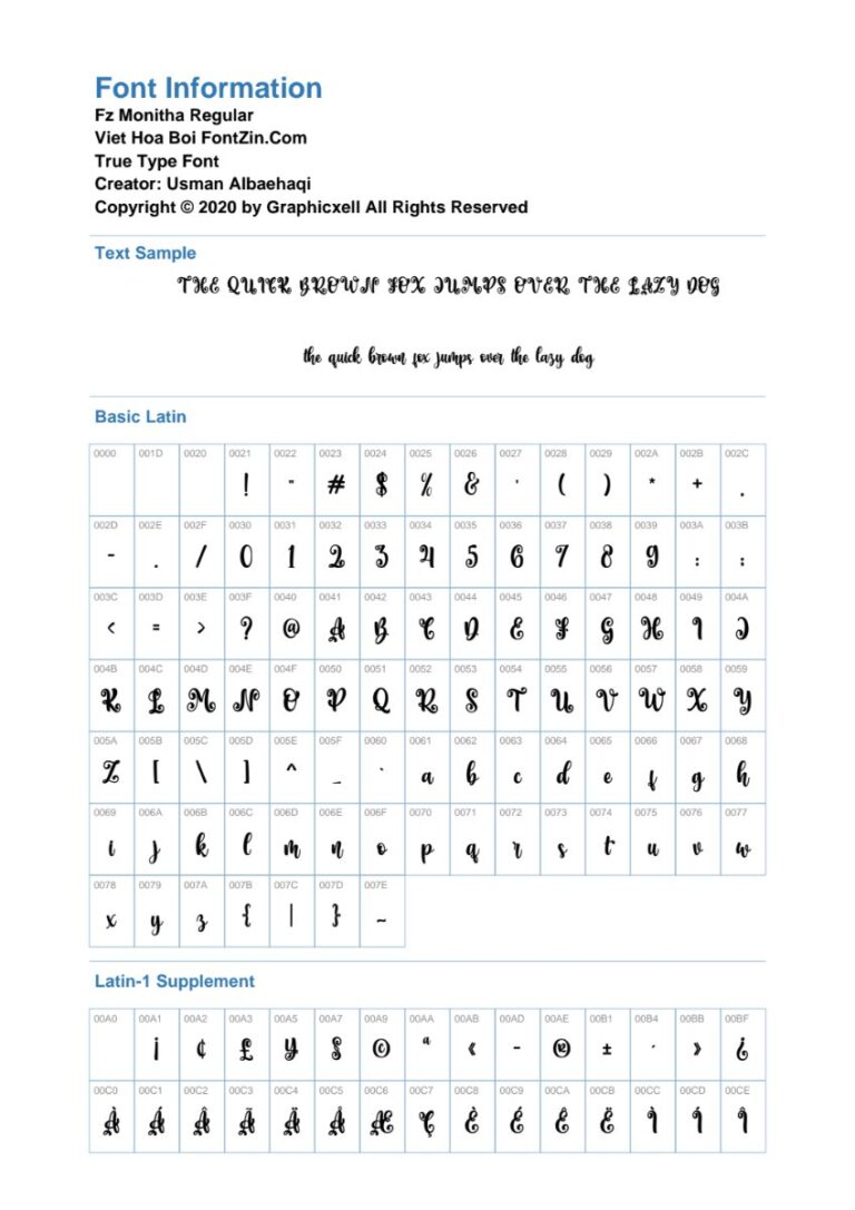 Bảng thông tin Font Fz Monitha