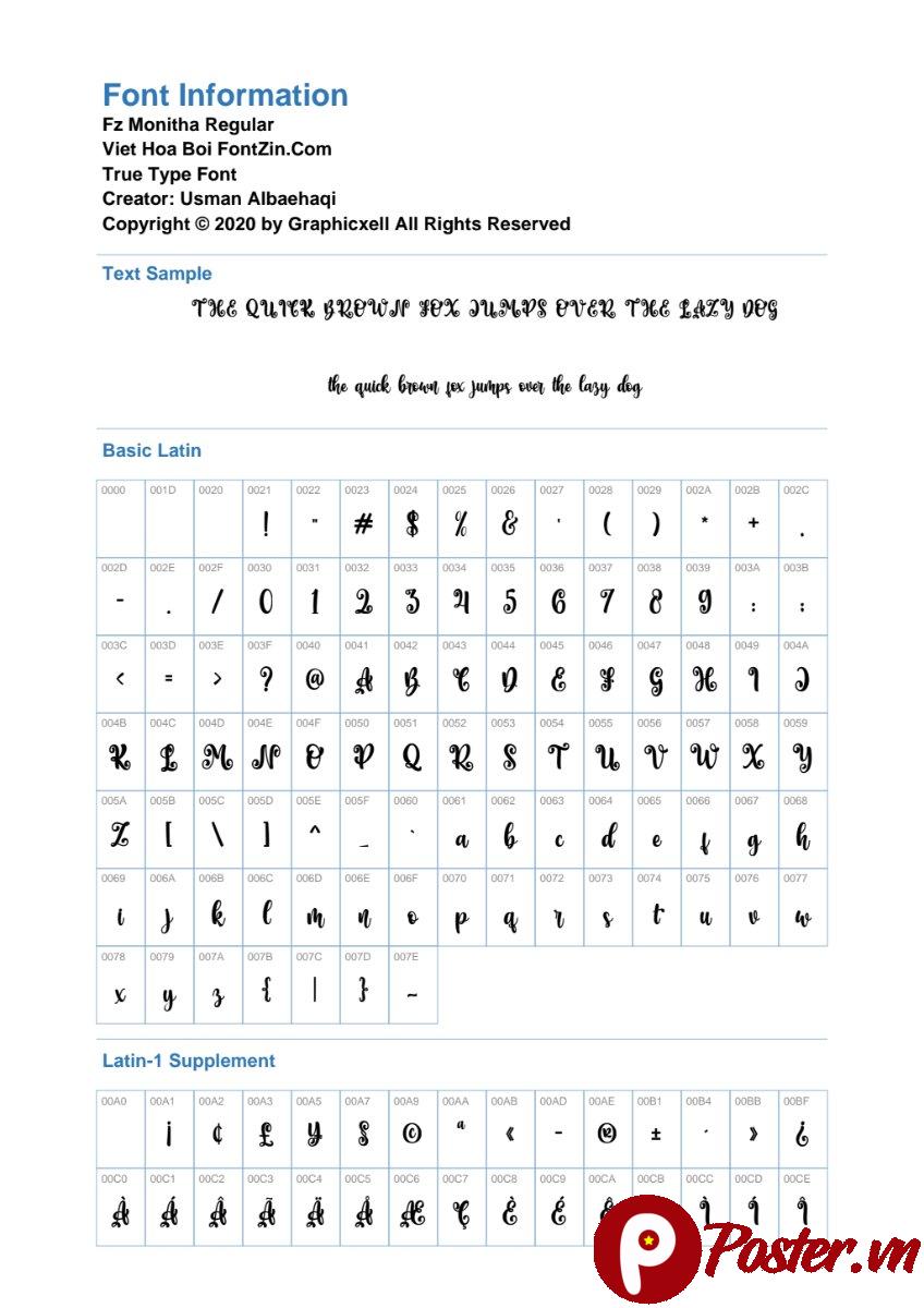 Bảng thông tin Font Fz Monitha