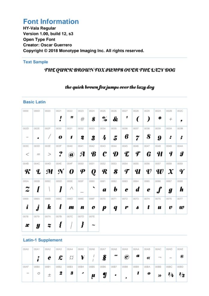 Thông tin font chữ HY-Vala