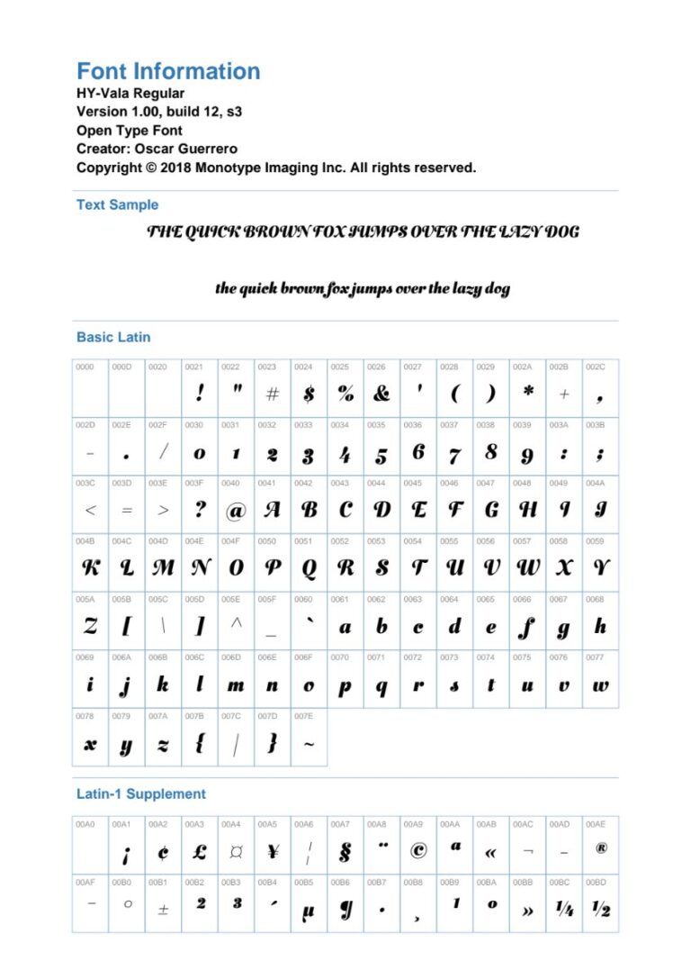 Thông tin font chữ HY-Vala