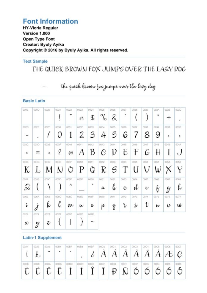Bảng thông tin font chữ HY-Vicria