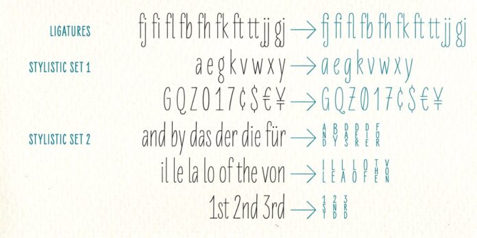 Font chữ Ligatures và Stylistic Sets