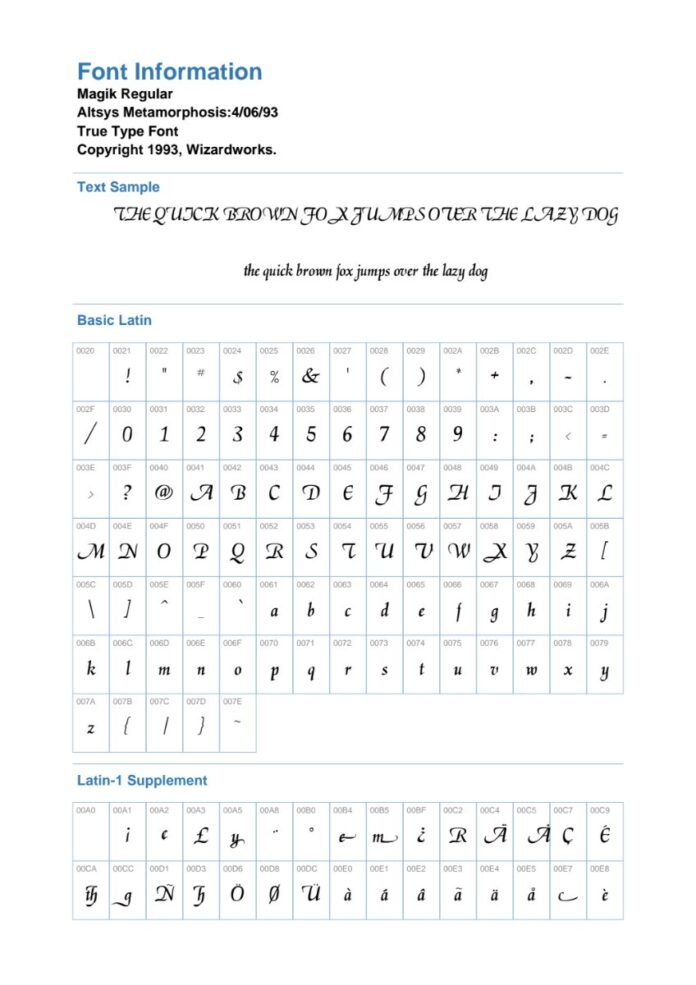 Font chữ Magik độc đáo