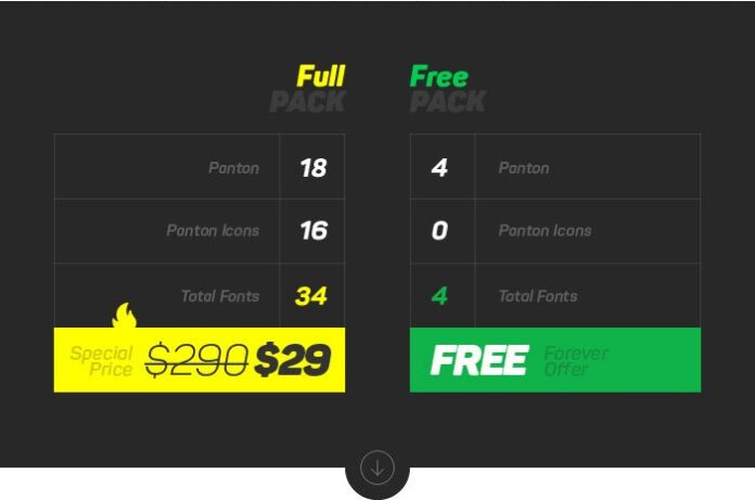 So sánh gói Font Chữ Panton