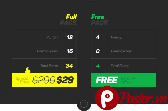 So sánh gói Font Chữ Panton