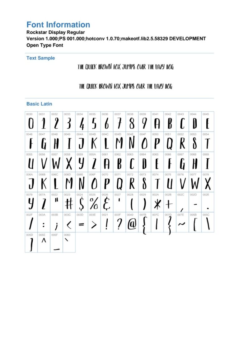 Thông tin Font Rockstar Display Regular