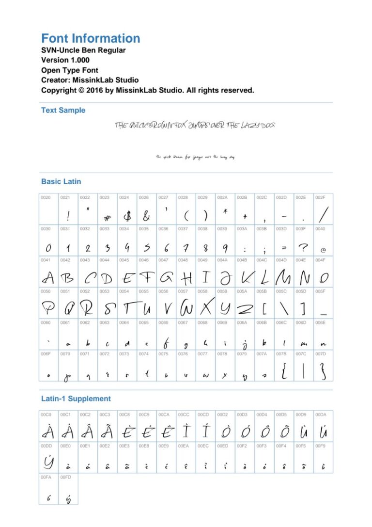 Font SVN-Uncle Ben độc đáo