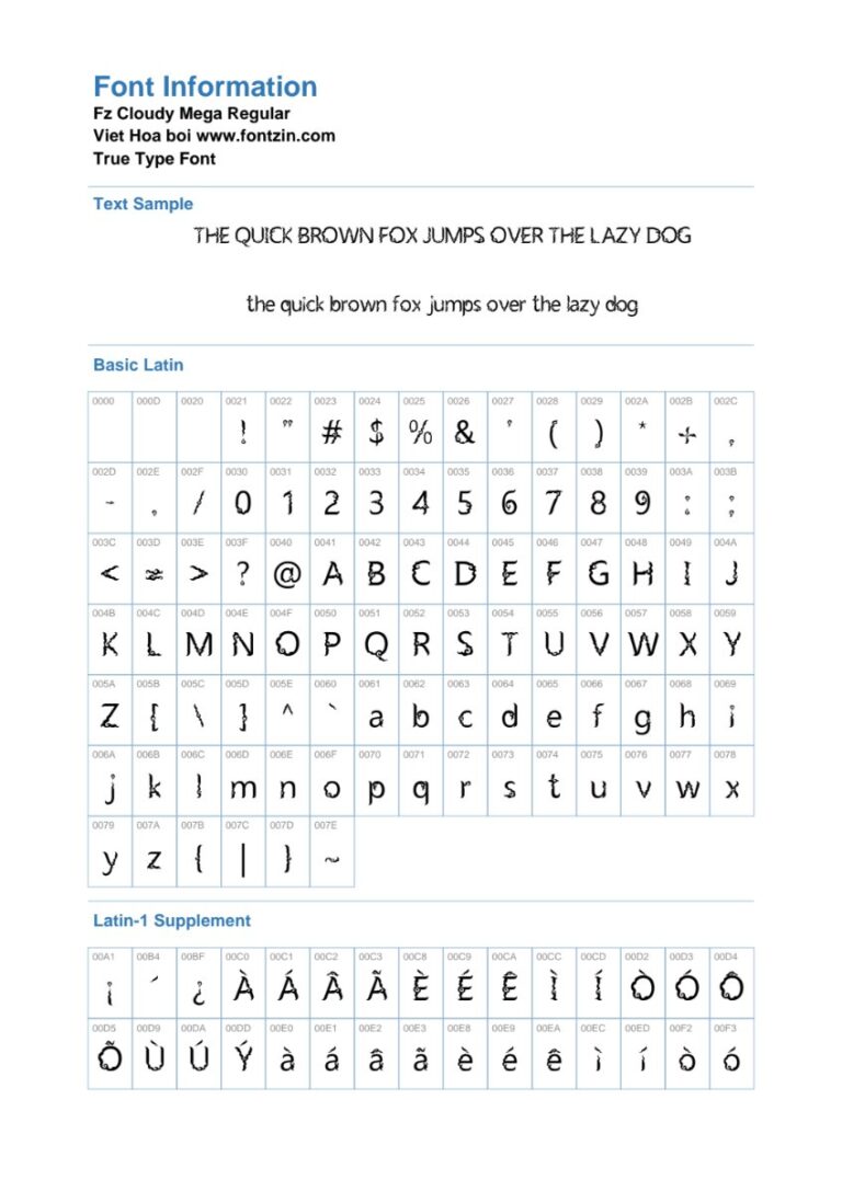 Font Fz CloudyMega Việt Hóa