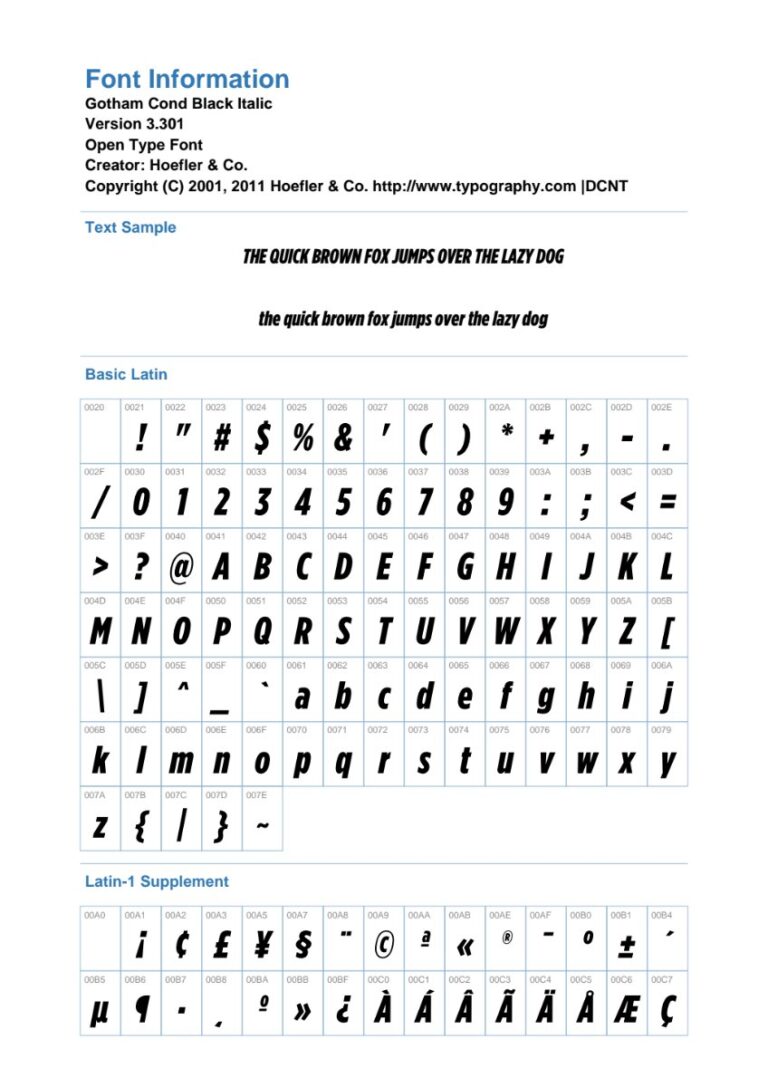 Font Gotham Cond Black Italic