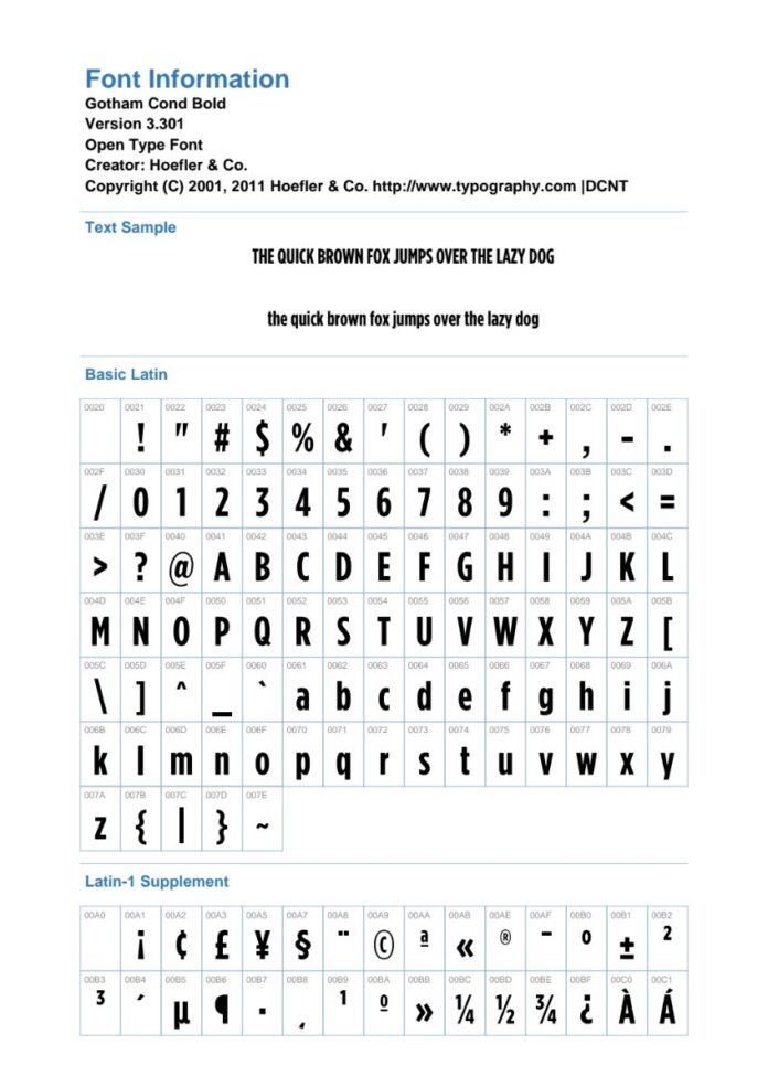 Font Gotham Cond Bold Việt Hóa
