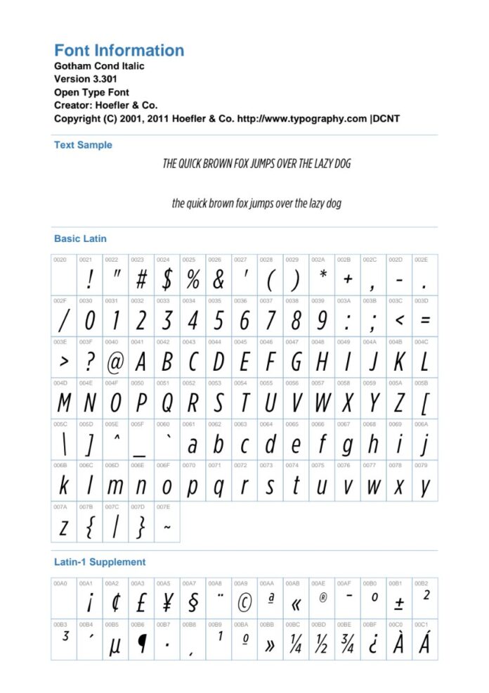 Font Gotham Cond Book Italic