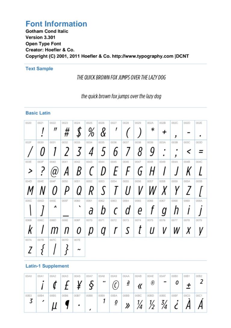 Font Gotham Cond Book Italic