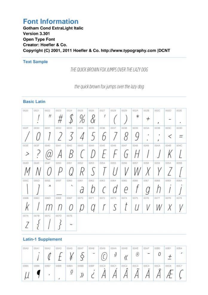 Font Gotham Cond ExtraLight Italic