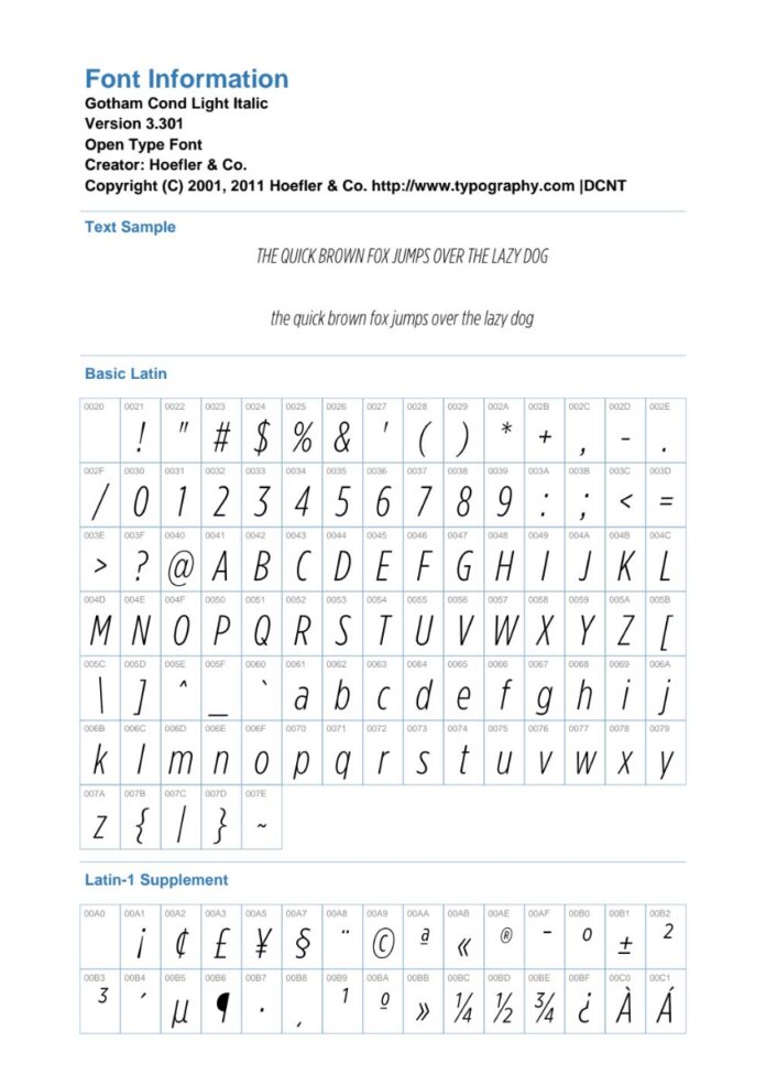 Font Gotham Cond Light Italic