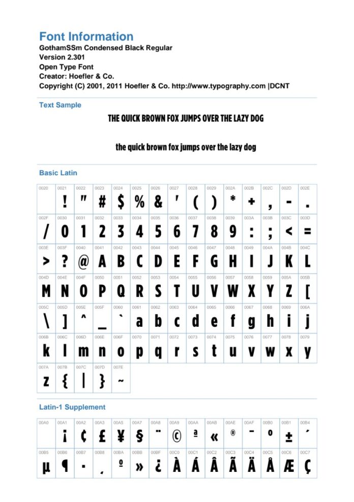 Font Gotham Condensed Black