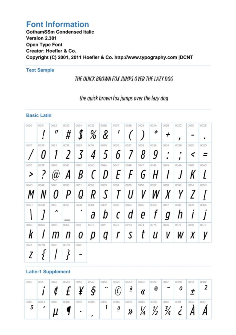 Font Gotham Condensed Italic