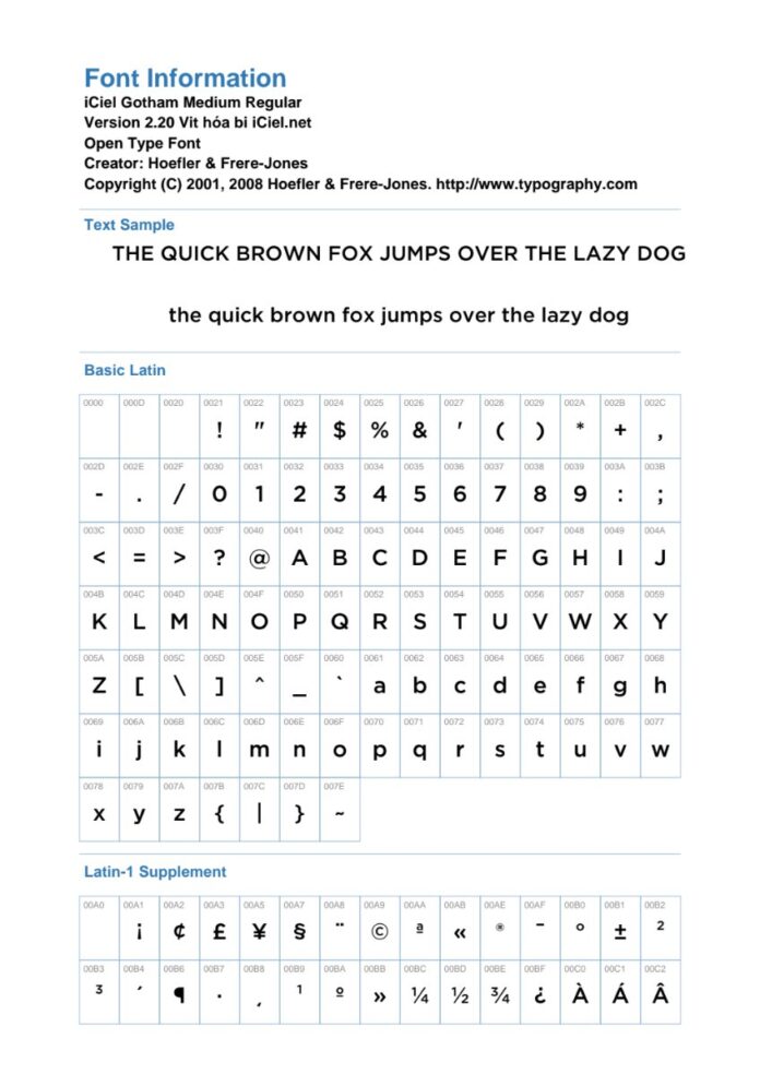 Thông tin Font Gotham Medium