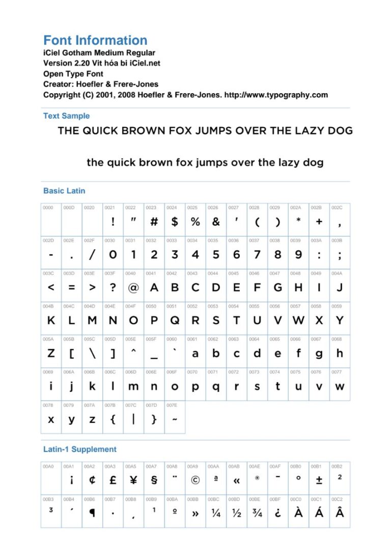 Thông tin Font Gotham Medium