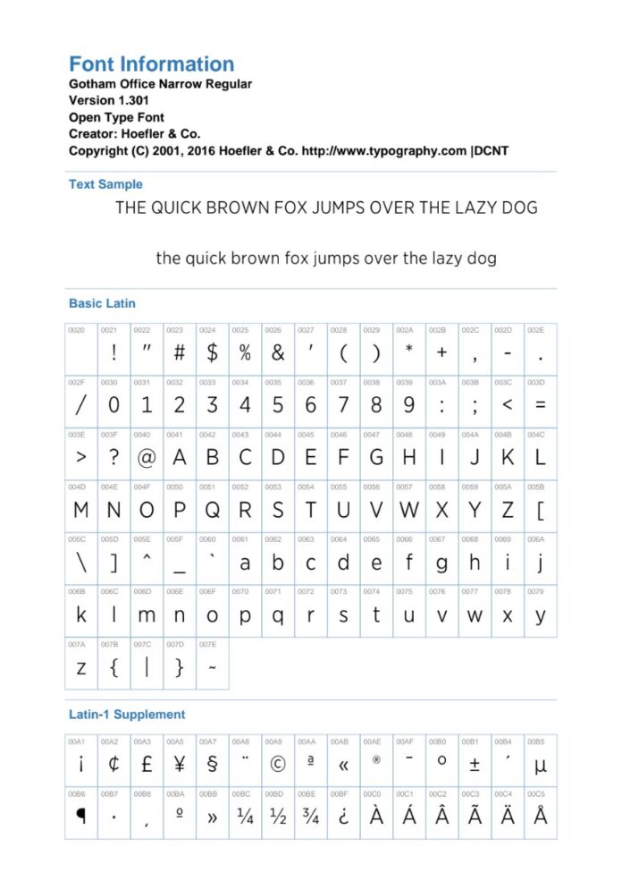 Thông tin Font Gotham Narrow Office Regular
