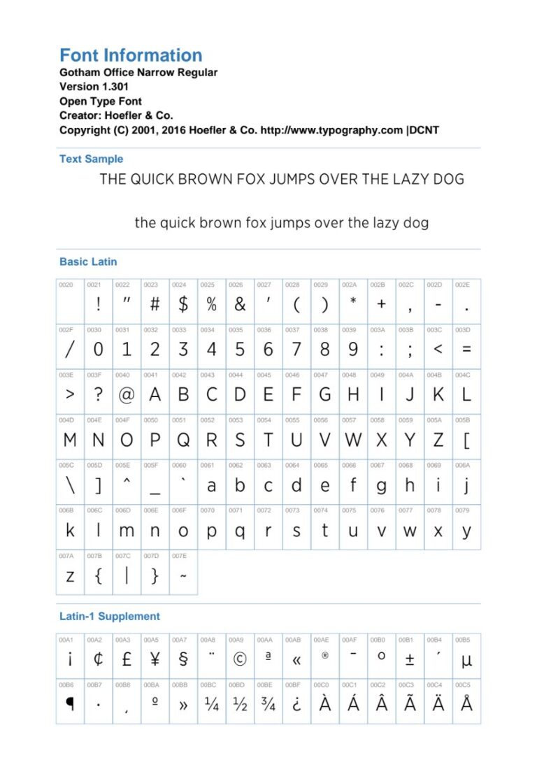 Thông tin Font Gotham Narrow Office Regular