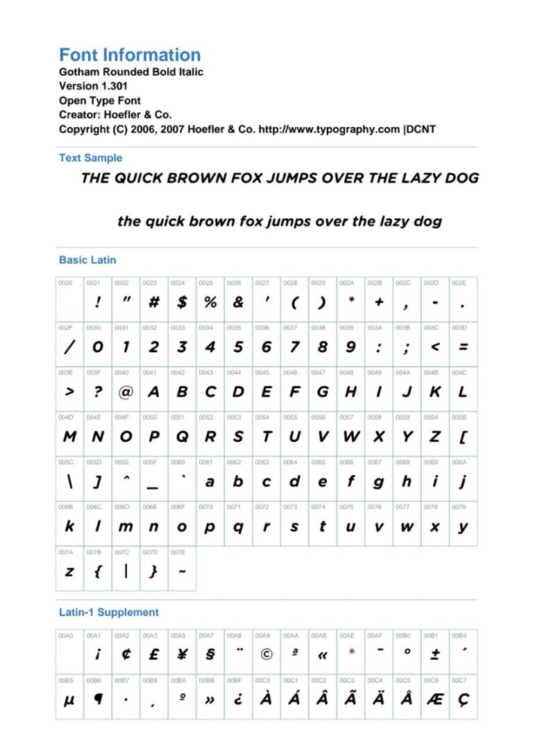 Font Gotham Rounded Bold Italic