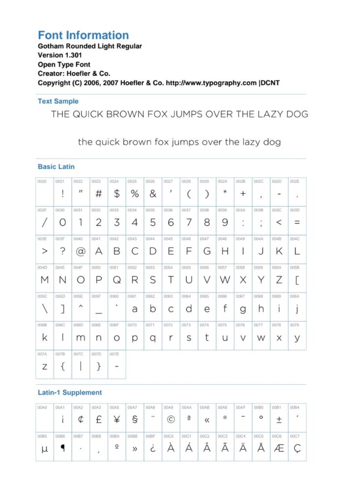 Font Gotham Rounded Light